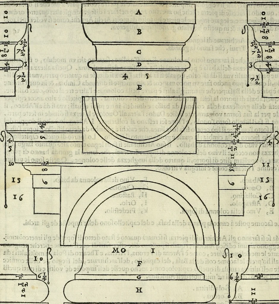 An illustration from I quattro libri dell'architettura di Andrea Palladio., 1581, leaf 19