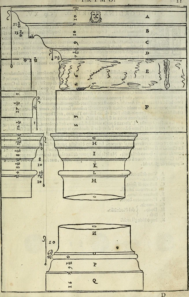 An illustration from I quattro libri dell'architettura di Andrea Palladio., 1581, leaf 20