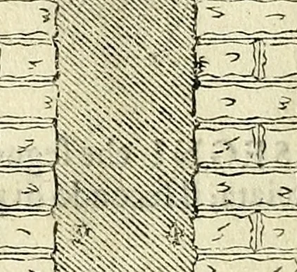 An illustration from I quattro libri dell'architettura di Andrea Palladio., 1581, leaf 81