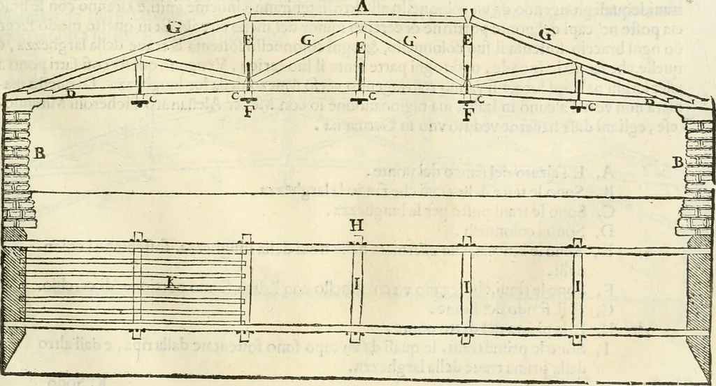 An illustration from I qvattro libri dell'architettvra, 1601, leaf 168