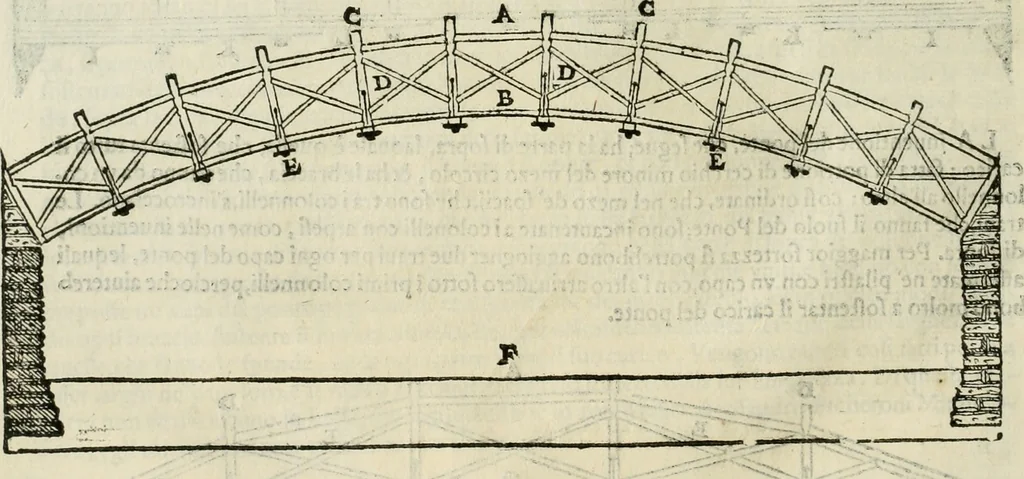 An illustration from I qvattro libri dell'architettvra, 1601, leaf 171