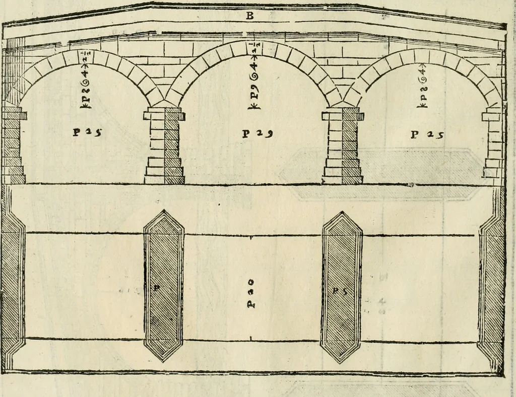 An illustration from I qvattro libri dell'architettvra, 1601, leaf 183