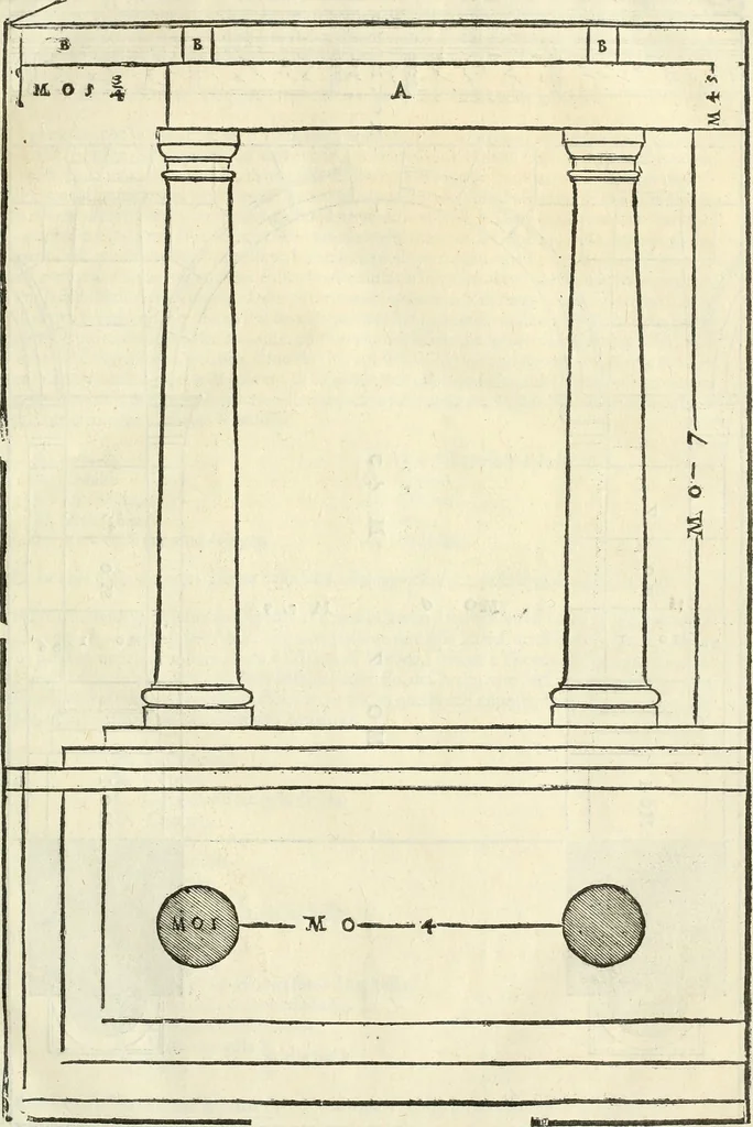 An illustration from I qvattro libri dell'architettvra, 1601, leaf 22