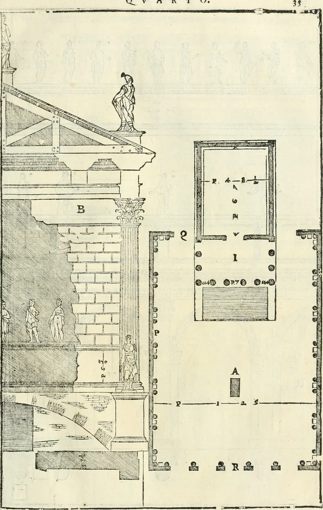 An illustration from I qvattro libri dell'architettvra, 1601, leaf 234