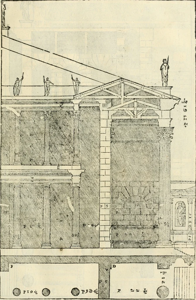 An illustration from I qvattro libri dell'architettvra, 1601, leaf 246