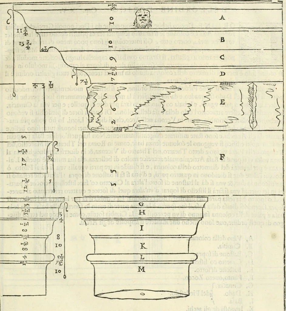 An illustration from I qvattro libri dell'architettvra, 1601, leaf 26