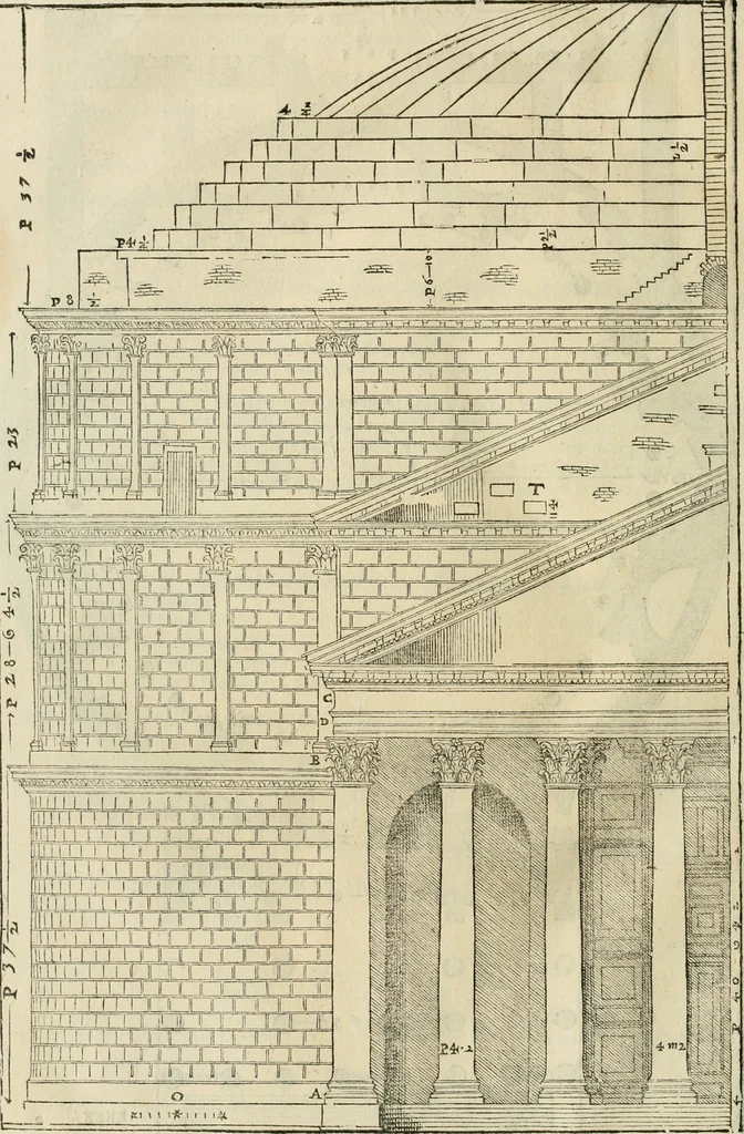 An illustration from I qvattro libri dell'architettvra, 1601, leaf 277