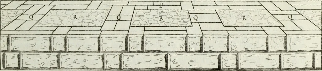 An illustration from I qvattro libri dell'architettvra di Andrea Palladio : ne' quali, dopo un breue trattato de' cinque ordini, & di quelli auertimenti, che sono piu necessarii nel fabricare; si tratta delle case private, delle vie, de i ponti, delle piazze, de i xisti, et de' tempij, 1771, leaf 16