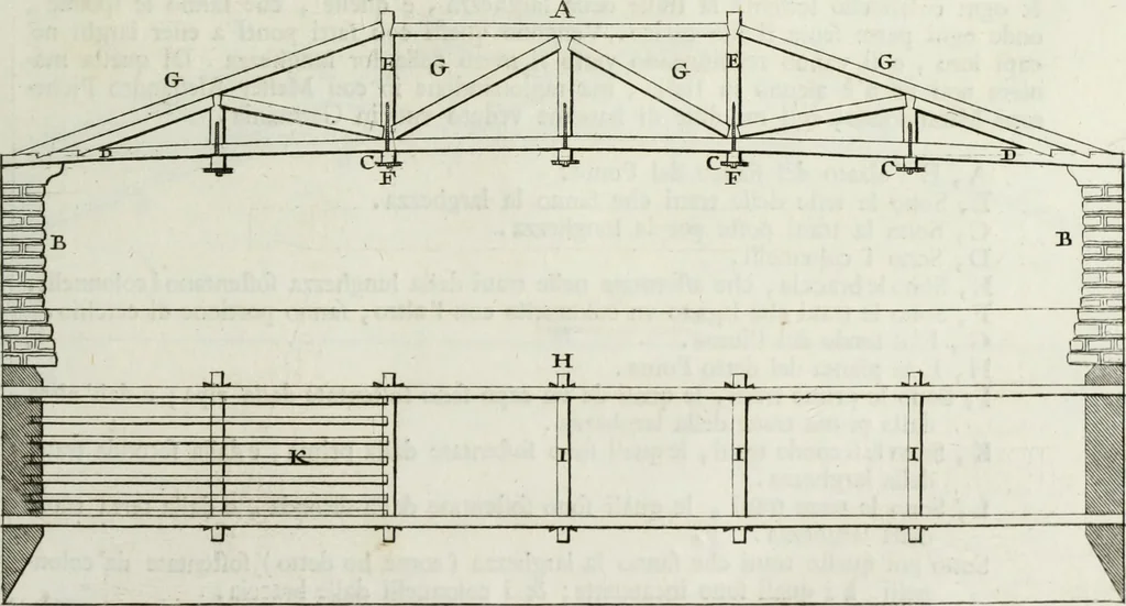 An illustration from I qvattro libri dell'architettvra di Andrea Palladio : ne' quali, dopo un breue trattato de' cinque ordini, & di quelli auertimenti, che sono piu necessarii nel fabricare; si tratta delle case private, delle vie, de i ponti, delle piazze, de i xisti, et de' tempij, 1771, leaf 164