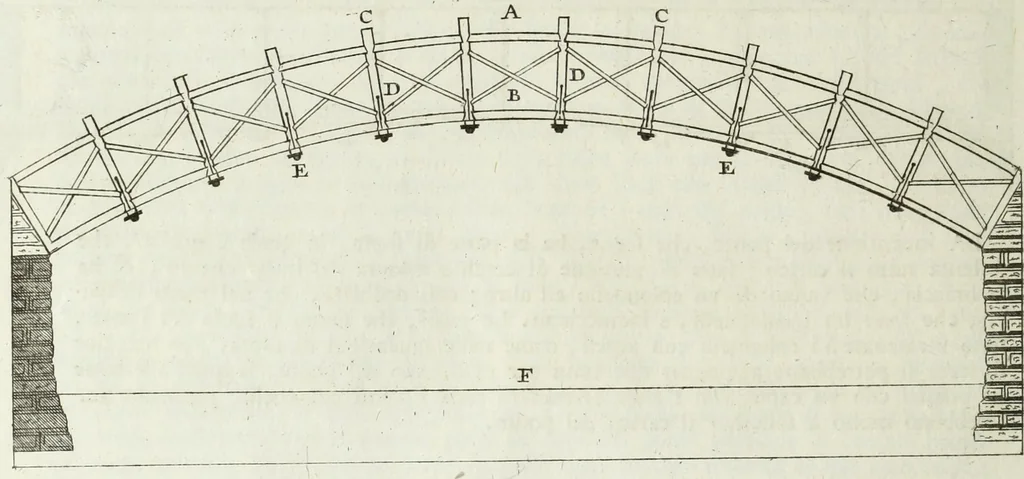 An illustration from I qvattro libri dell'architettvra di Andrea Palladio : ne' quali, dopo un breue trattato de' cinque ordini, & di quelli auertimenti, che sono piu necessarii nel fabricare; si tratta delle case private, delle vie, de i ponti, delle piazze, de i xisti, et de' tempij, 1771, leaf 167