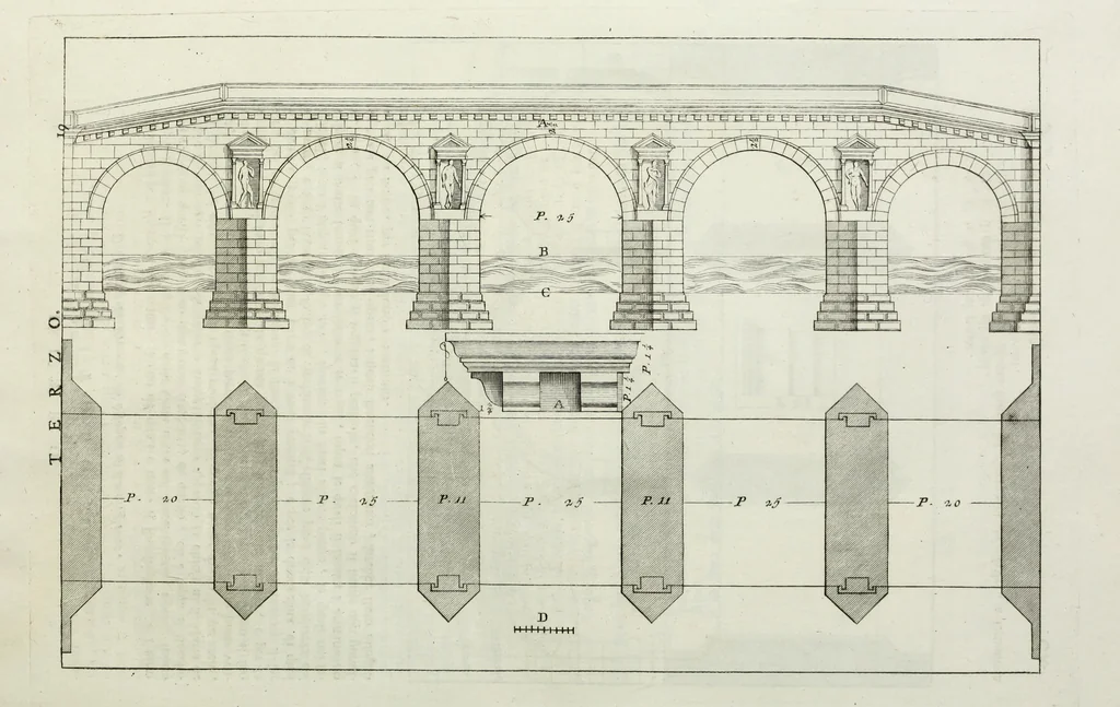An illustration from I qvattro libri dell'architettvra di Andrea Palladio : ne' quali, dopo un breue trattato de' cinque ordini, & di quelli auertimenti, che sono piu necessarii nel fabricare; si tratta delle case private, delle vie, de i ponti, delle piazze, de i xisti, et de' tempij, 1771, leaf 172