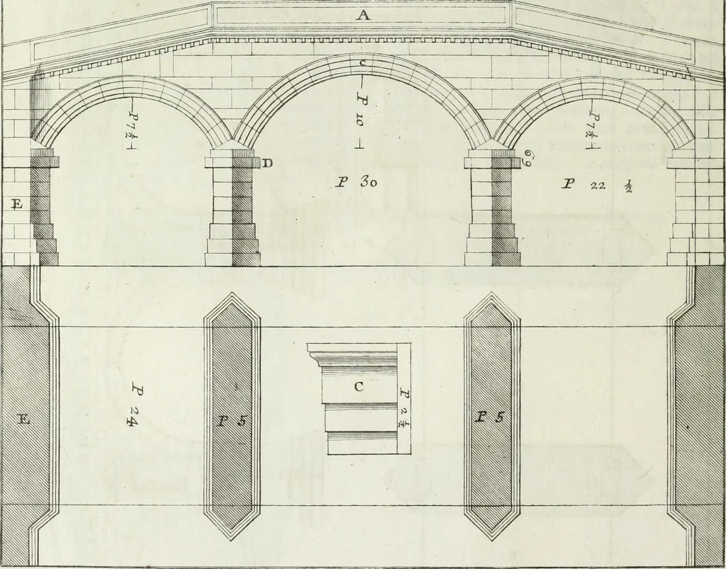 An illustration from I qvattro libri dell'architettvra di Andrea Palladio : ne' quali, dopo un breue trattato de' cinque ordini, & di quelli auertimenti, che sono piu necessarii nel fabricare; si tratta delle case private, delle vie, de i ponti, delle piazze, de i xisti, et de' tempij, 1771, leaf 173