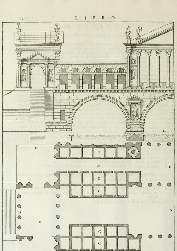 An illustration from I qvattro libri dell'architettvra di Andrea Palladio : ne' quali, dopo un breue trattato de' cinque ordini, & di quelli auertimenti, che sono piu necessarii nel fabricare; si tratta delle case private, delle vie, de i ponti, delle piazze, de i xisti, et de' tempij, 1771, leaf 175