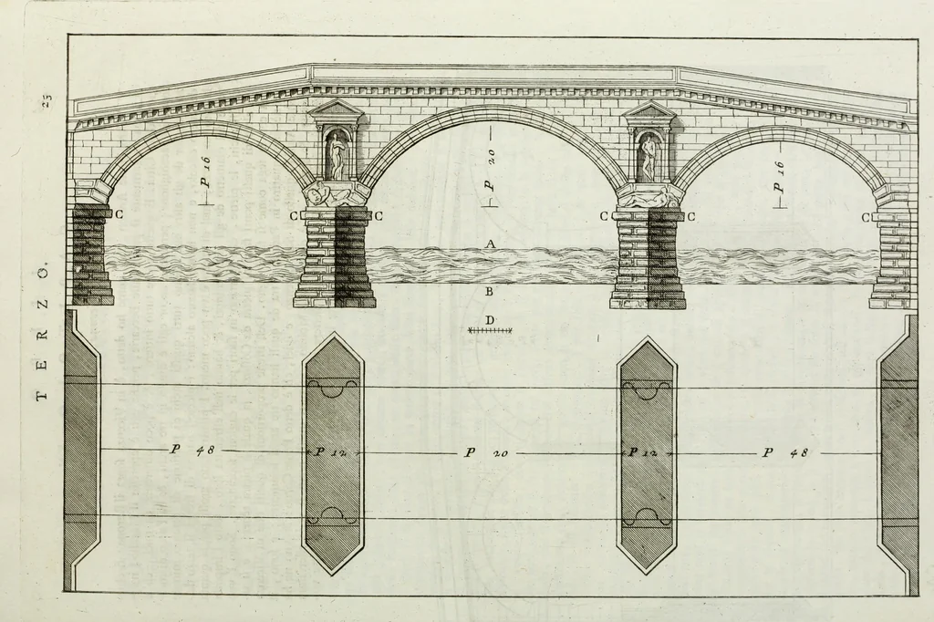 An illustration from I qvattro libri dell'architettvra di Andrea Palladio : ne' quali, dopo un breue trattato de' cinque ordini, & di quelli auertimenti, che sono piu necessarii nel fabricare; si tratta delle case private, delle vie, de i ponti, delle piazze, de i xisti, et de' tempij, 1771, leaf 178