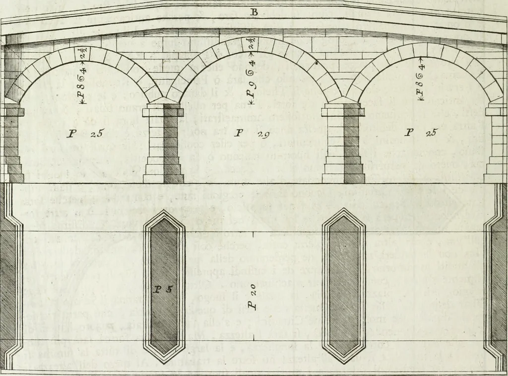 An illustration from I qvattro libri dell'architettvra di Andrea Palladio : ne' quali, dopo un breue trattato de' cinque ordini, & di quelli auertimenti, che sono piu necessarii nel fabricare; si tratta delle case private, delle vie, de i ponti, delle piazze, de i xisti, et de' tempij, 1771, leaf 179
