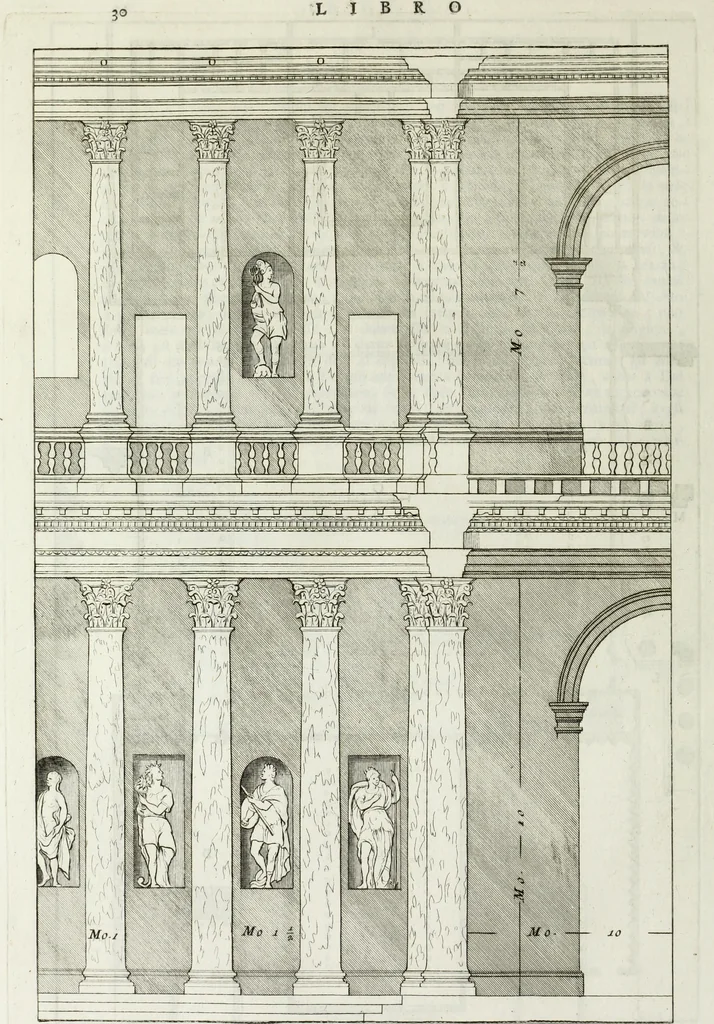 An illustration from I qvattro libri dell'architettvra di Andrea Palladio : ne' quali, dopo un breue trattato de' cinque ordini, & di quelli auertimenti, che sono piu necessarii nel fabricare; si tratta delle case private, delle vie, de i ponti, delle piazze, de i xisti, et de' tempij, 1771, leaf 183
