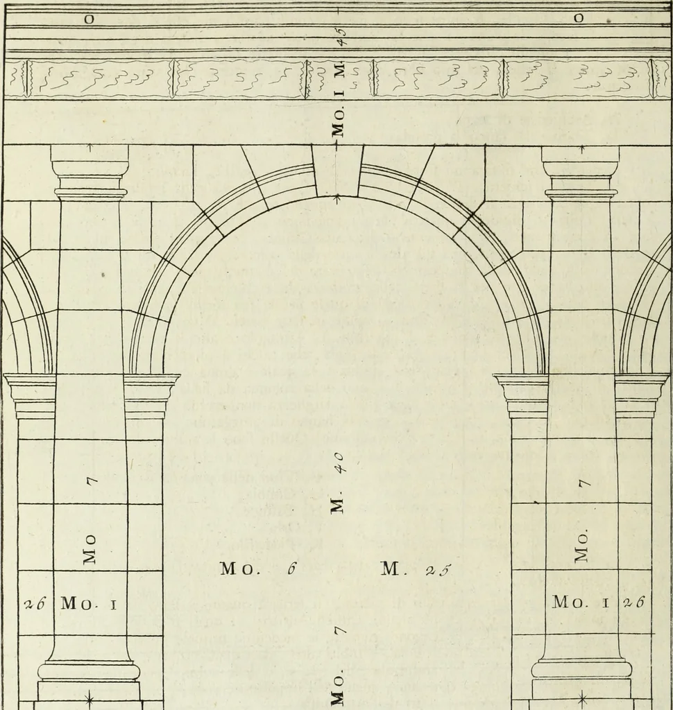 An illustration from I qvattro libri dell'architettvra di Andrea Palladio : ne' quali, dopo un breue trattato de' cinque ordini, & di quelli auertimenti, che sono piu necessarii nel fabricare; si tratta delle case private, delle vie, de i ponti, delle piazze, de i xisti, et de' tempij, 1771, leaf 21
