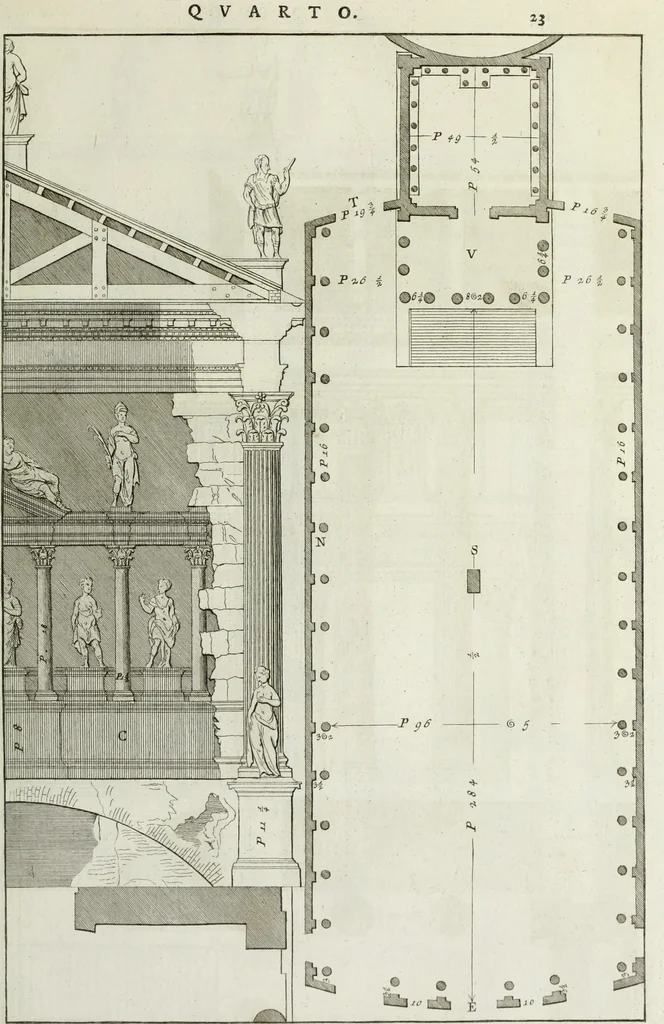 An illustration from I qvattro libri dell'architettvra di Andrea Palladio : ne' quali, dopo un breue trattato de' cinque ordini, & di quelli auertimenti, che sono piu necessarii nel fabricare; si tratta delle case private, delle vie, de i ponti, delle piazze, de i xisti, et de' tempij, 1771, leaf 222