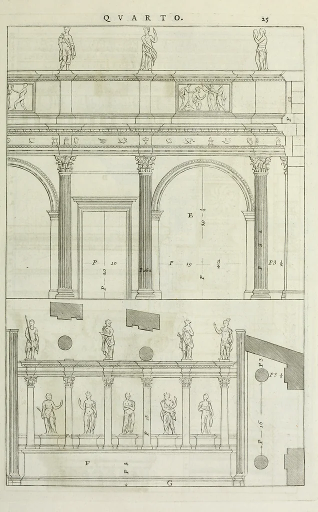 An illustration from I qvattro libri dell'architettvra di Andrea Palladio : ne' quali, dopo un breue trattato de' cinque ordini, & di quelli auertimenti, che sono piu necessarii nel fabricare; si tratta delle case private, delle vie, de i ponti, delle piazze, de i xisti, et de' tempij, 1771, leaf 224