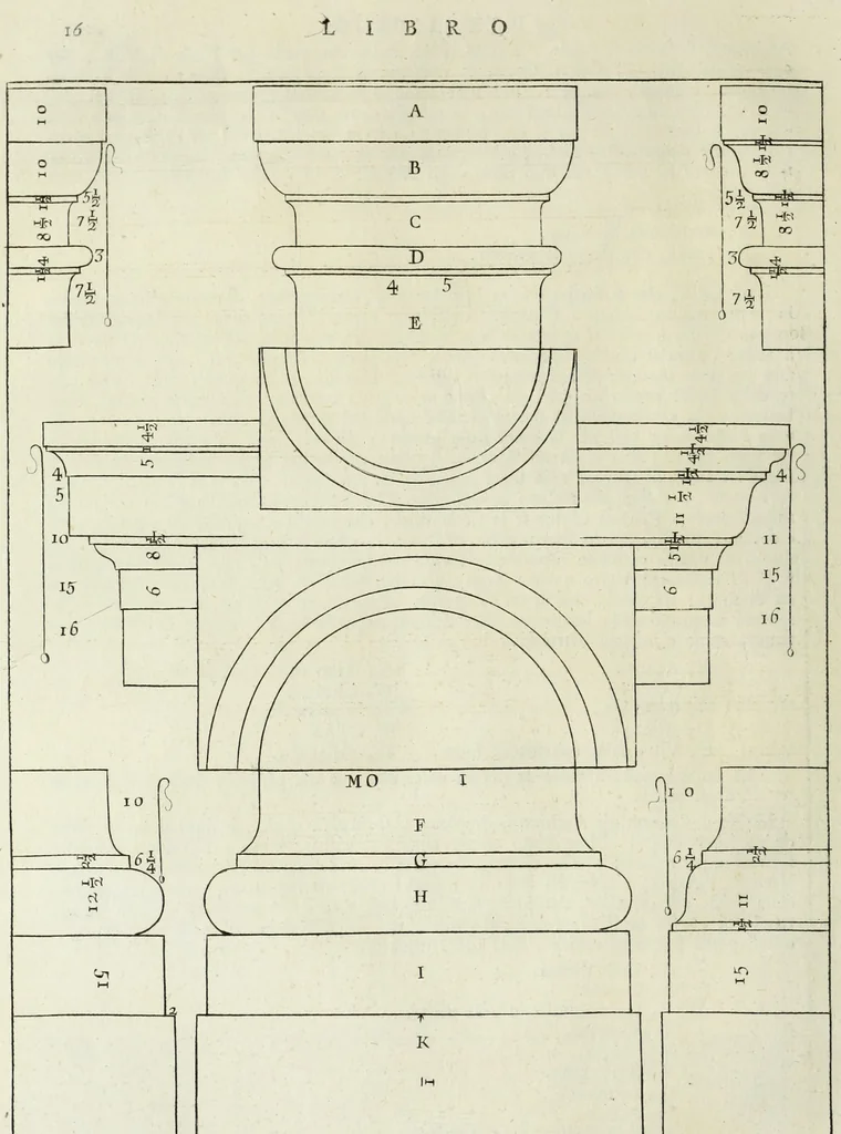 An illustration from I qvattro libri dell'architettvra di Andrea Palladio : ne' quali, dopo un breue trattato de' cinque ordini, & di quelli auertimenti, che sono piu necessarii nel fabricare; si tratta delle case private, delle vie, de i ponti, delle piazze, de i xisti, et de' tempij, 1771, leaf 23