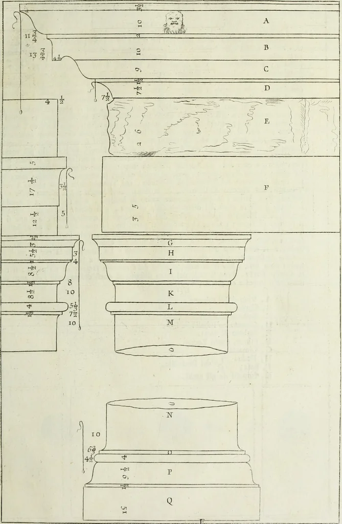 An illustration from I qvattro libri dell'architettvra di Andrea Palladio : ne' quali, dopo un breue trattato de' cinque ordini, & di quelli auertimenti, che sono piu necessarii nel fabricare; si tratta delle case private, delle vie, de i ponti, delle piazze, de i xisti, et de' tempij, 1771, leaf 24