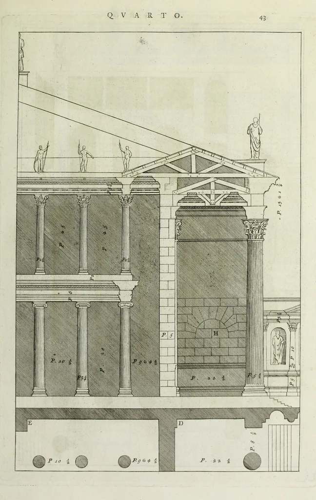 An illustration from I qvattro libri dell'architettvra di Andrea Palladio : ne' quali, dopo un breue trattato de' cinque ordini, & di quelli auertimenti, che sono piu necessarii nel fabricare; si tratta delle case private, delle vie, de i ponti, delle piazze, de i xisti, et de' tempij, 1771, leaf 242