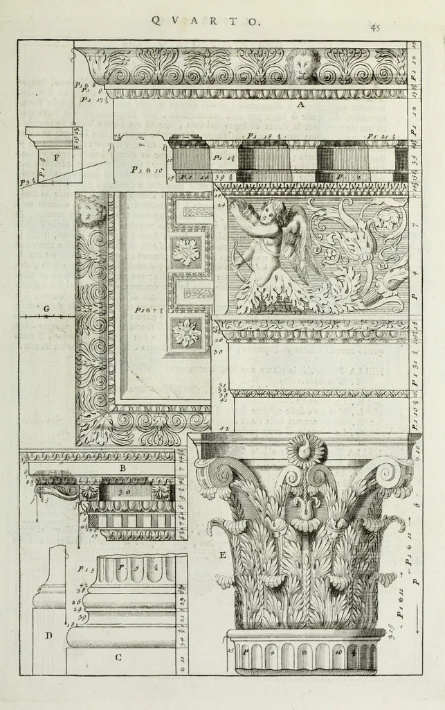 An illustration from I qvattro libri dell'architettvra di Andrea Palladio : ne' quali, dopo un breue trattato de' cinque ordini, & di quelli auertimenti, che sono piu necessarii nel fabricare; si tratta delle case private, delle vie, de i ponti, delle piazze, de i xisti, et de' tempij, 1771, leaf 244