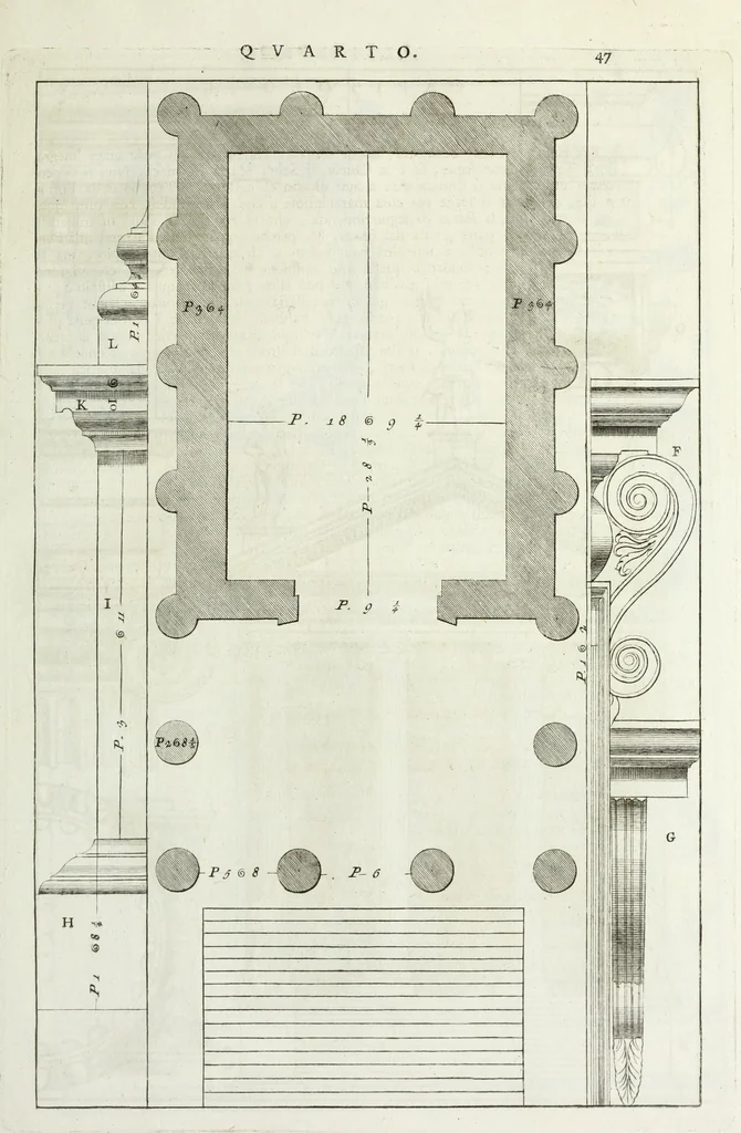 An illustration from I qvattro libri dell'architettvra di Andrea Palladio : ne' quali, dopo un breue trattato de' cinque ordini, & di quelli auertimenti, che sono piu necessarii nel fabricare; si tratta delle case private, delle vie, de i ponti, delle piazze, de i xisti, et de' tempij, 1771, leaf 246