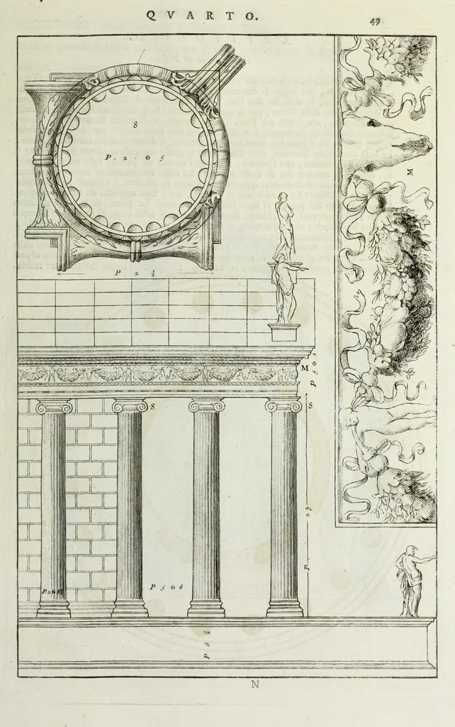 An illustration from I qvattro libri dell'architettvra di Andrea Palladio : ne' quali, dopo un breue trattato de' cinque ordini, & di quelli auertimenti, che sono piu necessarii nel fabricare; si tratta delle case private, delle vie, de i ponti, delle piazze, de i xisti, et de' tempij, 1771, leaf 248