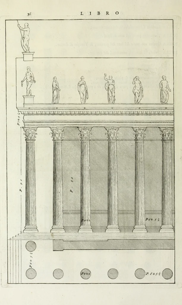 An illustration from I qvattro libri dell'architettvra di Andrea Palladio : ne' quali, dopo un breue trattato de' cinque ordini, & di quelli auertimenti, che sono piu necessarii nel fabricare; si tratta delle case private, delle vie, de i ponti, delle piazze, de i xisti, et de' tempij, 1771, leaf 255