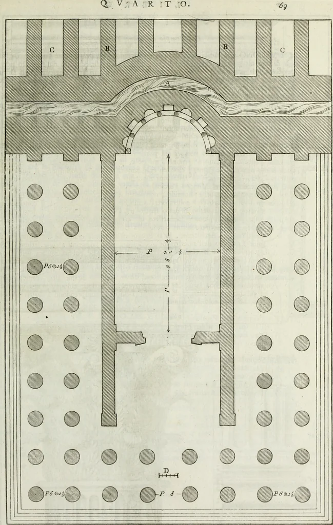 An illustration from I qvattro libri dell'architettvra di Andrea Palladio : ne' quali, dopo un breue trattato de' cinque ordini, & di quelli auertimenti, che sono piu necessarii nel fabricare; si tratta delle case private, delle vie, de i ponti, delle piazze, de i xisti, et de' tempij, 1771, leaf 268