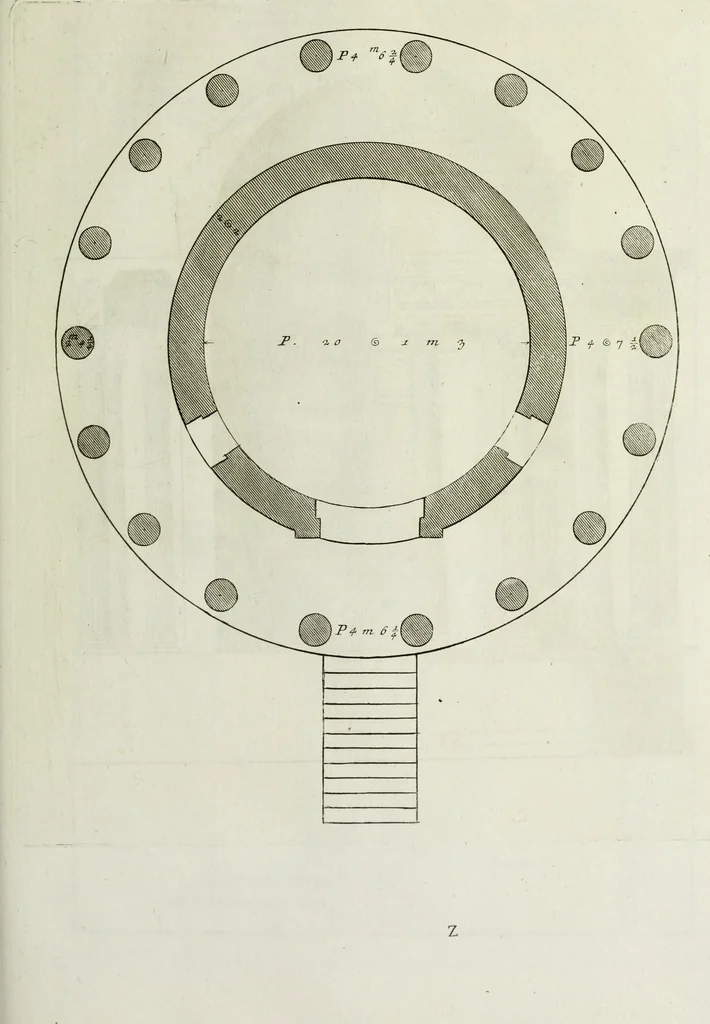 An illustration from I qvattro libri dell'architettvra di Andrea Palladio : ne' quali, dopo un breue trattato de' cinque ordini, & di quelli auertimenti, che sono piu necessarii nel fabricare; si tratta delle case private, delle vie, de i ponti, delle piazze, de i xisti, et de' tempij, 1771, leaf 288