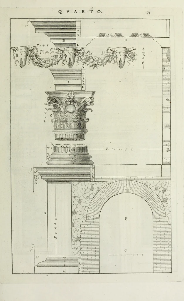 An illustration from I qvattro libri dell'architettvra di Andrea Palladio : ne' quali, dopo un breue trattato de' cinque ordini, & di quelli auertimenti, che sono piu necessarii nel fabricare; si tratta delle case private, delle vie, de i ponti, delle piazze, de i xisti, et de' tempij, 1771, leaf 290