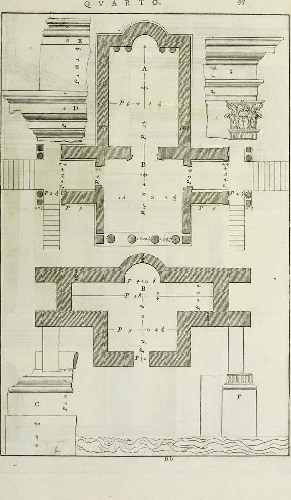 An illustration from I qvattro libri dell'architettvra di Andrea Palladio : ne' quali, dopo un breue trattato de' cinque ordini, & di quelli auertimenti, che sono piu necessarii nel fabricare; si tratta delle case private, delle vie, de i ponti, delle piazze, de i xisti, et de' tempij, 1771, leaf 296