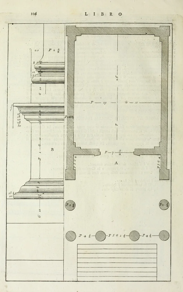An illustration from I qvattro libri dell'architettvra di Andrea Palladio : ne' quali, dopo un breue trattato de' cinque ordini, & di quelli auertimenti, che sono piu necessarii nel fabricare; si tratta delle case private, delle vie, de i ponti, delle piazze, de i xisti, et de' tempij, 1771, leaf 305