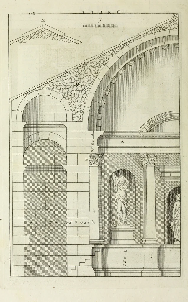 An illustration from I qvattro libri dell'architettvra di Andrea Palladio : ne' quali, dopo un breue trattato de' cinque ordini, & di quelli auertimenti, che sono piu necessarii nel fabricare; si tratta delle case private, delle vie, de i ponti, delle piazze, de i xisti, et de' tempij, 1771, leaf 317