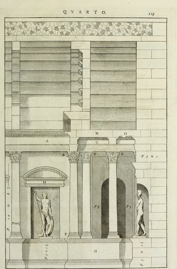 An illustration from I qvattro libri dell'architettvra di Andrea Palladio : ne' quali, dopo un breue trattato de' cinque ordini, & di quelli auertimenti, che sono piu necessarii nel fabricare; si tratta delle case private, delle vie, de i ponti, delle piazze, de i xisti, et de' tempij, 1771, leaf 318