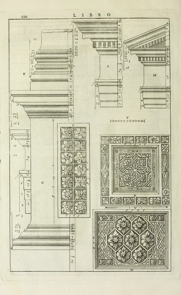 An illustration from I qvattro libri dell'architettvra di Andrea Palladio : ne' quali, dopo un breue trattato de' cinque ordini, & di quelli auertimenti, che sono piu necessarii nel fabricare; si tratta delle case private, delle vie, de i ponti, delle piazze, de i xisti, et de' tempij, 1771, leaf 319