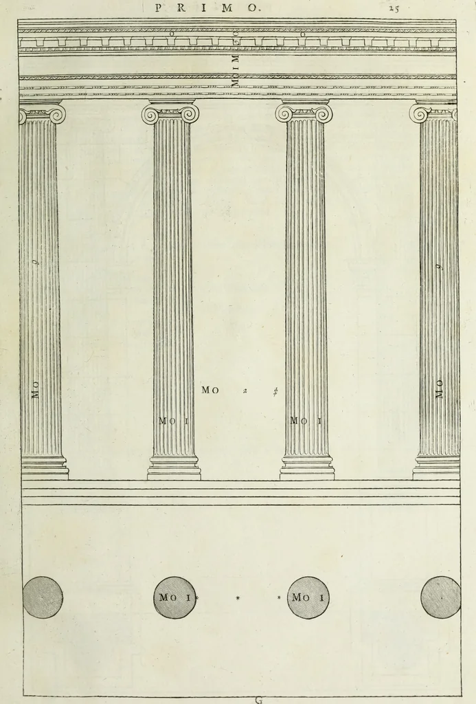 An illustration from I qvattro libri dell'architettvra di Andrea Palladio : ne' quali, dopo un breue trattato de' cinque ordini, & di quelli auertimenti, che sono piu necessarii nel fabricare; si tratta delle case private, delle vie, de i ponti, delle piazze, de i xisti, et de' tempij, 1771, leaf 32