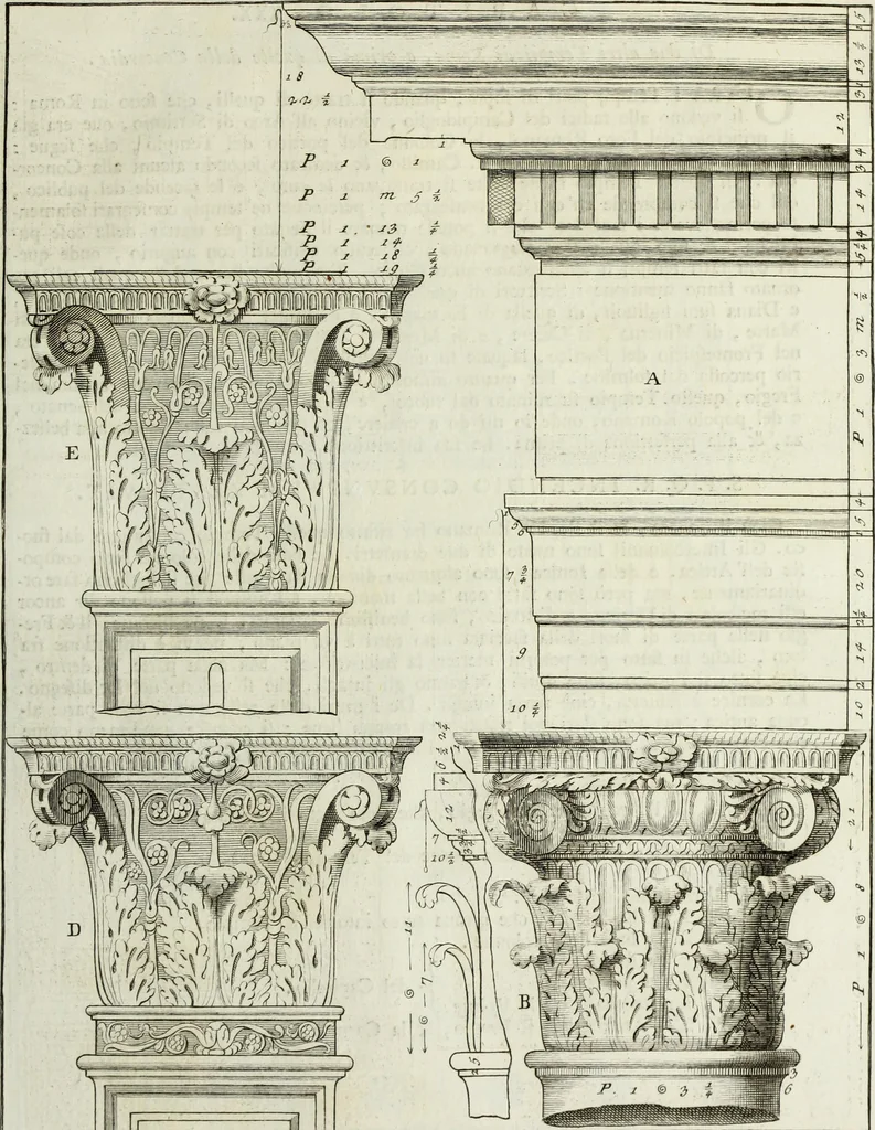 An illustration from I qvattro libri dell'architettvra di Andrea Palladio : ne' quali, dopo un breue trattato de' cinque ordini, & di quelli auertimenti, che sono piu necessarii nel fabricare; si tratta delle case private, delle vie, de i ponti, delle piazze, de i xisti, et de' tempij, 1771, leaf 320