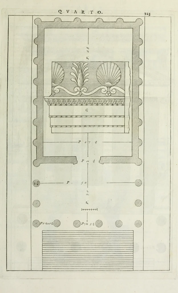 An illustration from I qvattro libri dell'architettvra di Andrea Palladio : ne' quali, dopo un breue trattato de' cinque ordini, & di quelli auertimenti, che sono piu necessarii nel fabricare; si tratta delle case private, delle vie, de i ponti, delle piazze, de i xisti, et de' tempij, 1771, leaf 322
