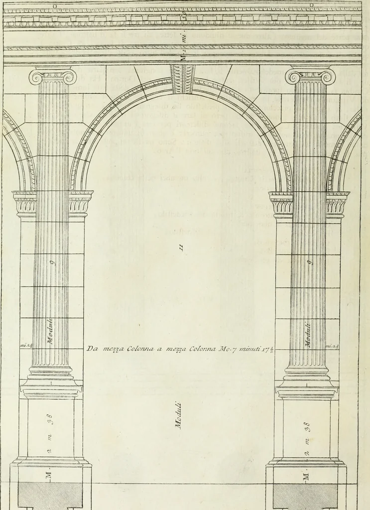 An illustration from I qvattro libri dell'architettvra di Andrea Palladio : ne' quali, dopo un breue trattato de' cinque ordini, & di quelli auertimenti, che sono piu necessarii nel fabricare; si tratta delle case private, delle vie, de i ponti, delle piazze, de i xisti, et de' tempij, 1771, leaf 33