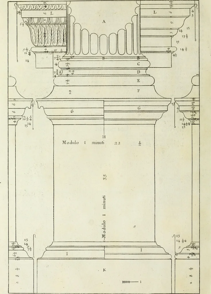 An illustration from I qvattro libri dell'architettvra di Andrea Palladio : ne' quali, dopo un breue trattato de' cinque ordini, & di quelli auertimenti, che sono piu necessarii nel fabricare; si tratta delle case private, delle vie, de i ponti, delle piazze, de i xisti, et de' tempij, 1771, leaf 35