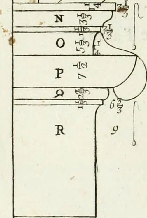 An illustration from I qvattro libri dell'architettvra di Andrea Palladio : ne' quali, dopo un breue trattato de' cinque ordini, & di quelli auertimenti, che sono piu necessarii nel fabricare; si tratta delle case private, delle vie, de i ponti, delle piazze, de i xisti, et de' tempij, 1771, leaf 39