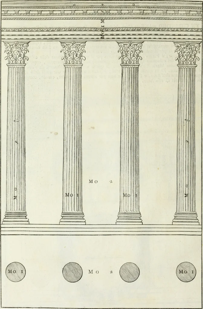 An illustration from I qvattro libri dell'architettvra di Andrea Palladio : ne' quali, dopo un breue trattato de' cinque ordini, & di quelli auertimenti, che sono piu necessarii nel fabricare; si tratta delle case private, delle vie, de i ponti, delle piazze, de i xisti, et de' tempij, 1771, leaf 41