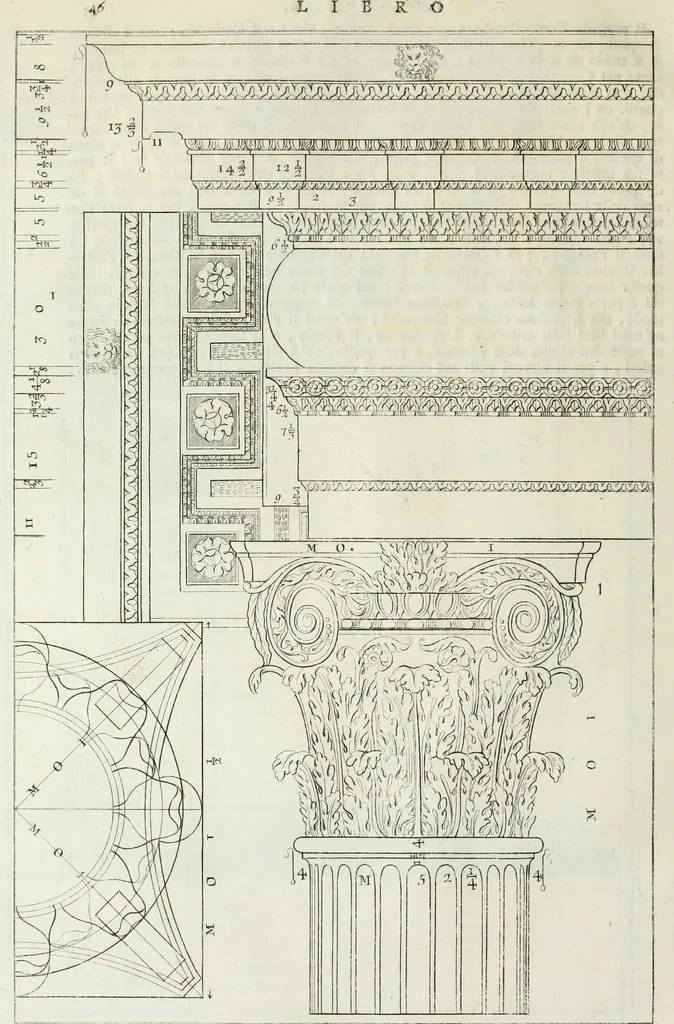 An illustration from I qvattro libri dell'architettvra di Andrea Palladio : ne' quali, dopo un breue trattato de' cinque ordini, & di quelli auertimenti, che sono piu necessarii nel fabricare; si tratta delle case private, delle vie, de i ponti, delle piazze, de i xisti, et de' tempij, 1771, leaf 53