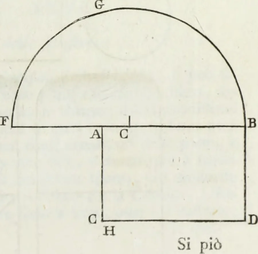 An illustration from I qvattro libri dell'architettvra di Andrea Palladio : ne' quali, dopo un breue trattato de' cinque ordini, & di quelli auertimenti, che sono piu necessarii nel fabricare; si tratta delle case private, delle vie, de i ponti, delle piazze, de i xisti, et de' tempij, 1771, leaf 56