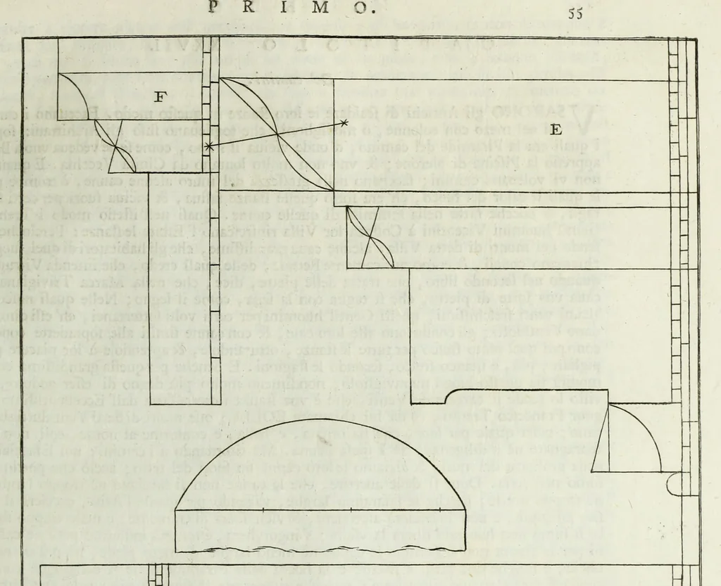 An illustration from I qvattro libri dell'architettvra di Andrea Palladio : ne' quali, dopo un breue trattato de' cinque ordini, & di quelli auertimenti, che sono piu necessarii nel fabricare; si tratta delle case private, delle vie, de i ponti, delle piazze, de i xisti, et de' tempij, 1771, leaf 62