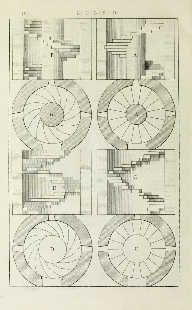 An illustration from I qvattro libri dell'architettvra di Andrea Palladio : ne' quali, dopo un breue trattato de' cinque ordini, & di quelli auertimenti, che sono piu necessarii nel fabricare; si tratta delle case private, delle vie, de i ponti, delle piazze, de i xisti, et de' tempij, 1771, leaf 65