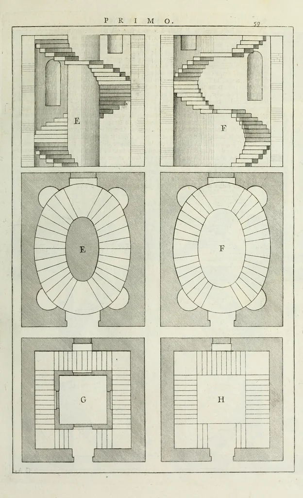 An illustration from I qvattro libri dell'architettvra di Andrea Palladio : ne' quali, dopo un breue trattato de' cinque ordini, & di quelli auertimenti, che sono piu necessarii nel fabricare; si tratta delle case private, delle vie, de i ponti, delle piazze, de i xisti, et de' tempij, 1771, leaf 66